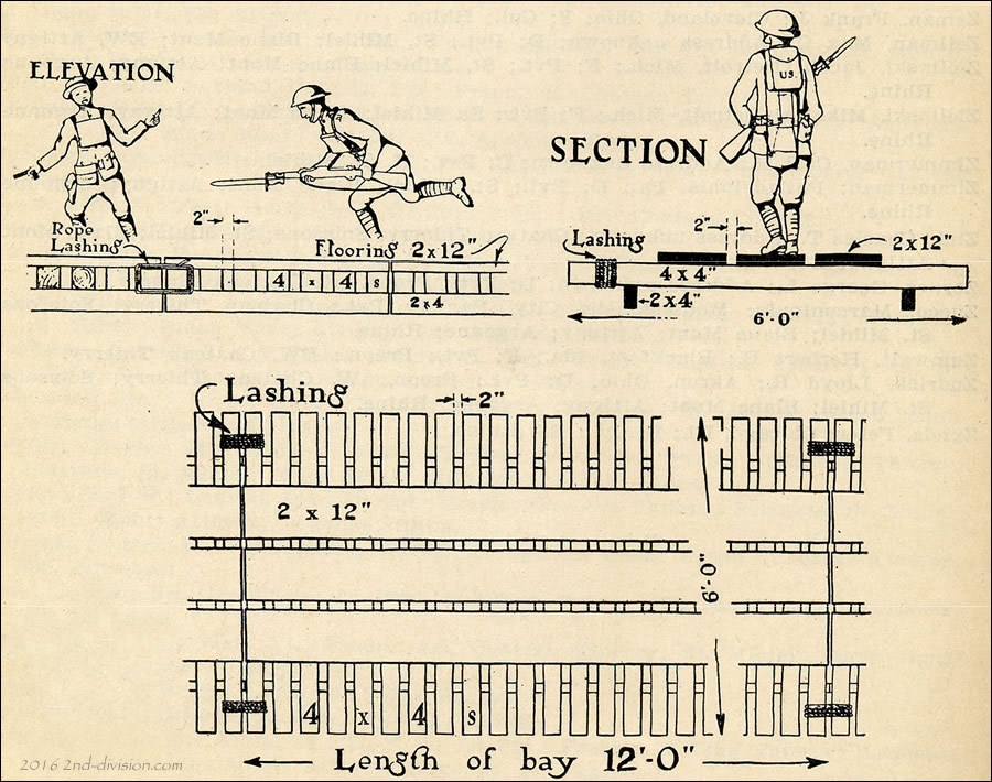 Drawing showing the Meuse River foot bridge.